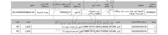 استعلام کابلهای فیبر نوری پست برق نیروگاه خورشیدی بهبهان