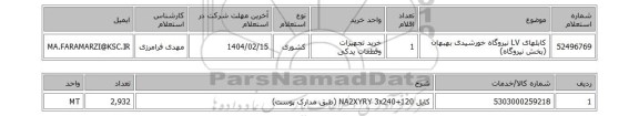 استعلام کابلهای LV نیروگاه خورشیدی بهبهان (بخش نیروگاه)