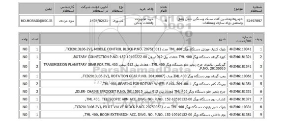 استعلام خودروهاوماشین آلات سبک وسنگین حمل ونقل وصنعتی وراه سازی ومتعلقات
