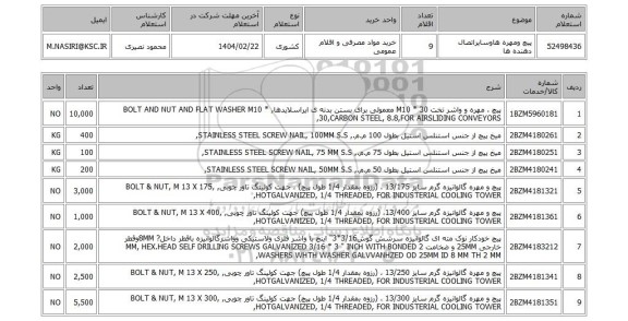 استعلام پیچ ومهره هاوسایراتصال دهنده ها