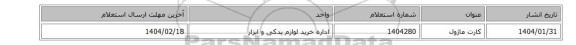 کارت ماژول