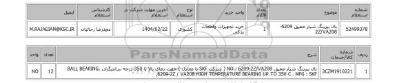 استعلام بال بیرینگ شیار عمیق 6209-2Z/VA208