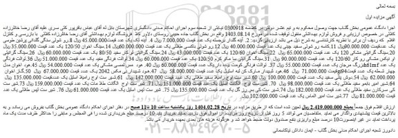 مزایده آینه گلدار برجسته یک عدد و...