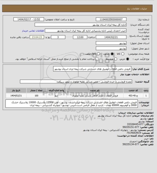 استعلام فروش داغی قطعات اتومبیل های خسارتی شرکت بیمه ایران استان بوشهر