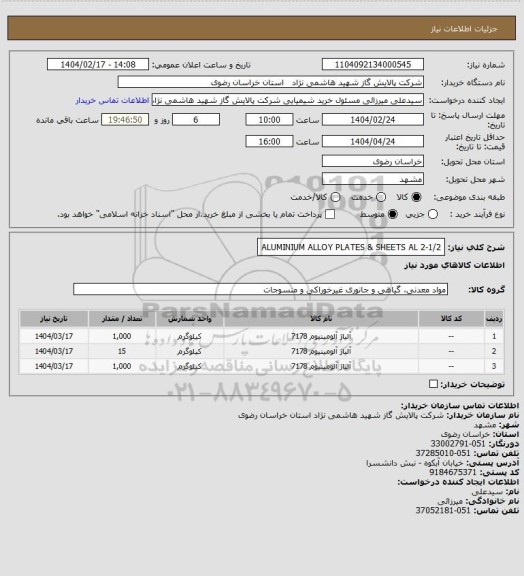استعلام ALUMINIUM ALLOY PLATES & SHEETS AL 2-1/2
