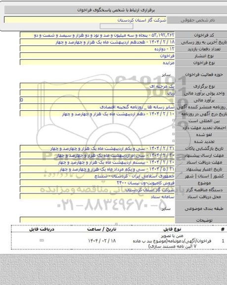 مزایده, فروش کامیونت-ون نیسان ۲۴۰۰