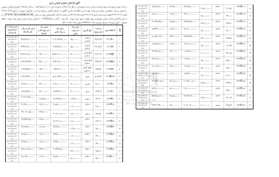 فراخوان عمومی فروش 21 قطعه زمین با کاربری مسکونی - آپارتمانی، مختلط (تجاری - مسکونی)