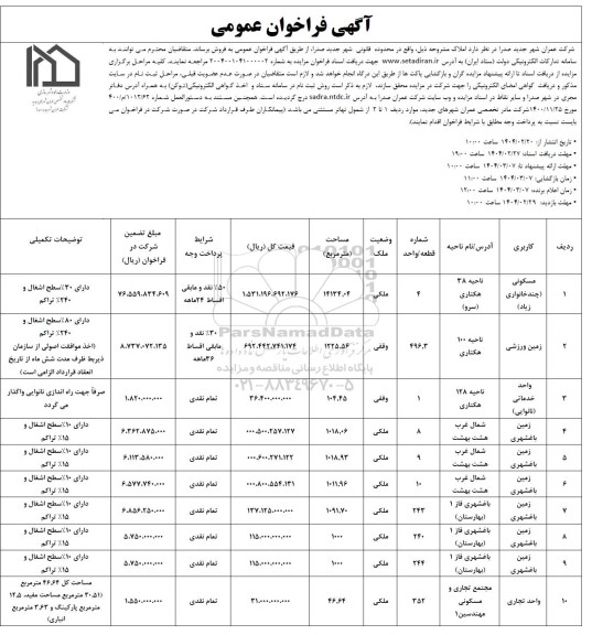 مزایده فروش املاک 