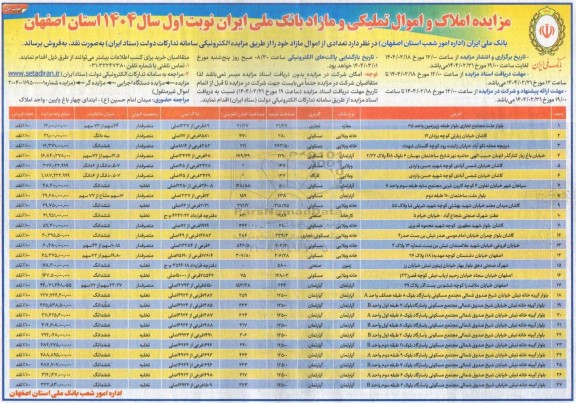 مزایده فروش 27 ملک به صورت مغازه، خانه ویلایی، آپارتمان، کارخانه، زمین صنعتی