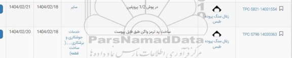 استعلام درپوش 1.2 پروپلین و...