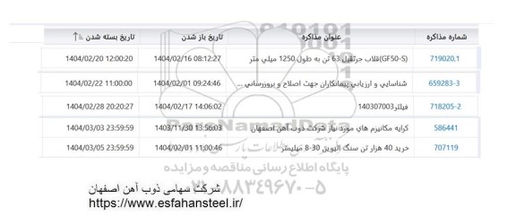 استعلام (S-GF50) قلاب جرثقیل 63 تن به طول 1250 میلی متر و ...