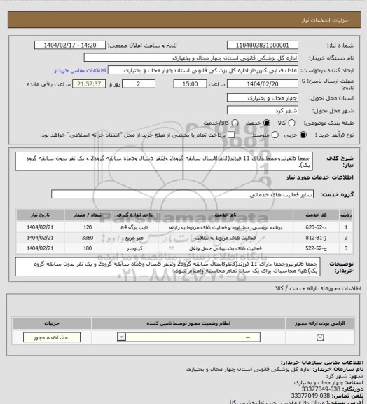 استعلام جمعا 6نفرنیروجمعا دارای 11 فرزند(3نفر8سال سابقه گروه2 و2نفر 5سال و5ماه سابقه گروه2 و یک نفر بدون سابقه گروه یک).