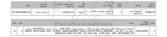استعلام مجموعه چرخ محرکهای
