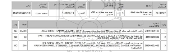 استعلام پیچ ومهره هاوسایراتصال دهنده ها