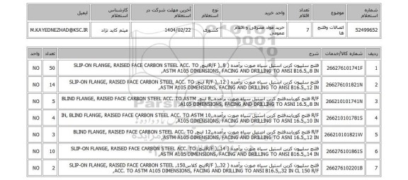 استعلام اتصالات وفلنج ها