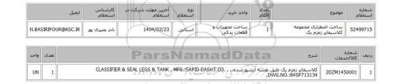 استعلام ساخت اضطراری مجموعه کلاسیفایر زمزم یک