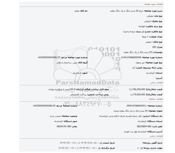 مزایده، 25 صدم دانگ از یک دانگ مغازه