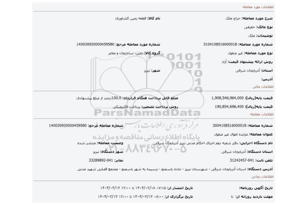 مزایده، ملک