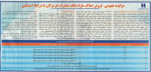 مزایده عمومی فروش املاک مازاد بانک صادرات