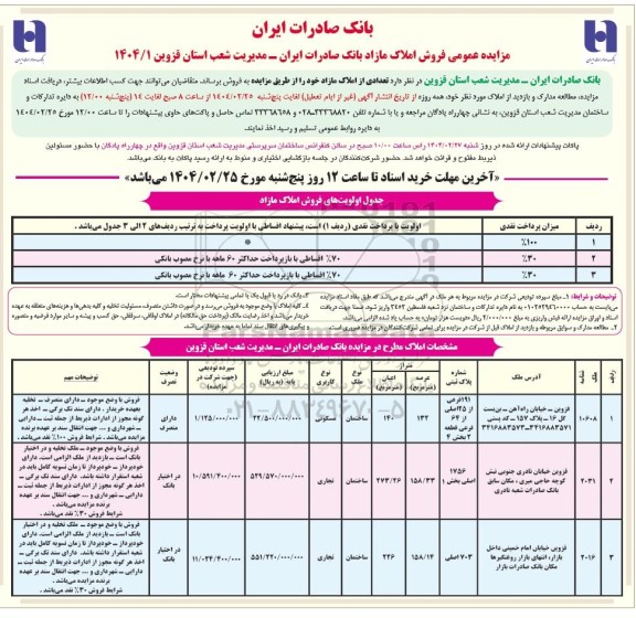 مزایده فروش املاک مازاد