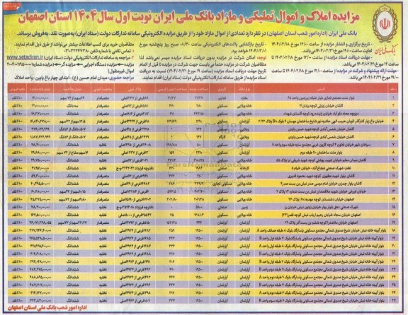 مزایده فروش 27 ملک به صورت مغازه، خانه ویلایی، آپارتمان، کارخانه، زمین صنعتی- چاپ دوم