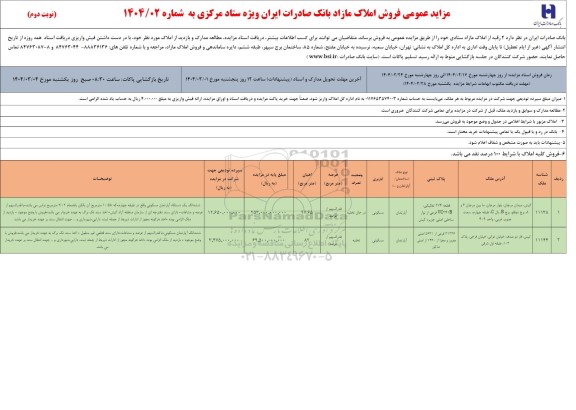 مزایده فروش 2 رقبه از املاک مازاد- نوبت دوم