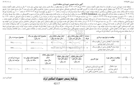 مزایده اجاره تعداد دو غرفه و...