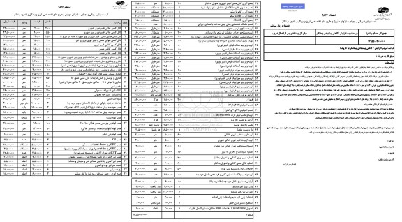 استعلام اجرای سایتهای موبایل و طرح های اختصاصی ...