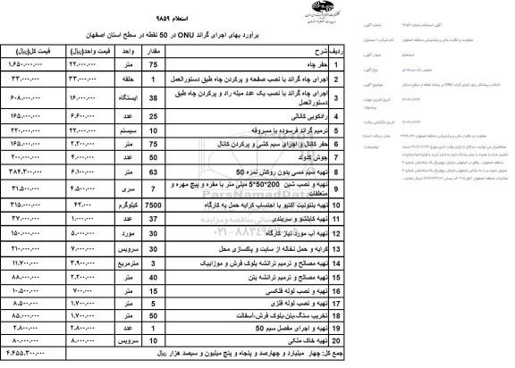 استعلام انتخاب پیمانکار برای اجرای گراند COND