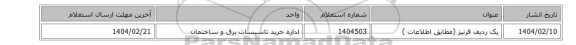 یک ردیف قرنیز (مطابق اطلاعات )