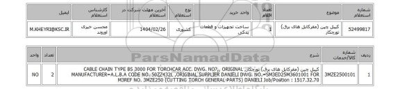 استعلام کیبل چین (مقرکابل های برق) تورچکار