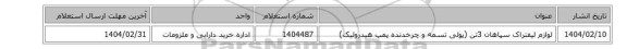 لوازم لیفتراک سپاهان 3تن (پولی تسمه و چرخدنده پمپ هیدرولیک)
