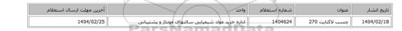 چسب لاکتایت 270