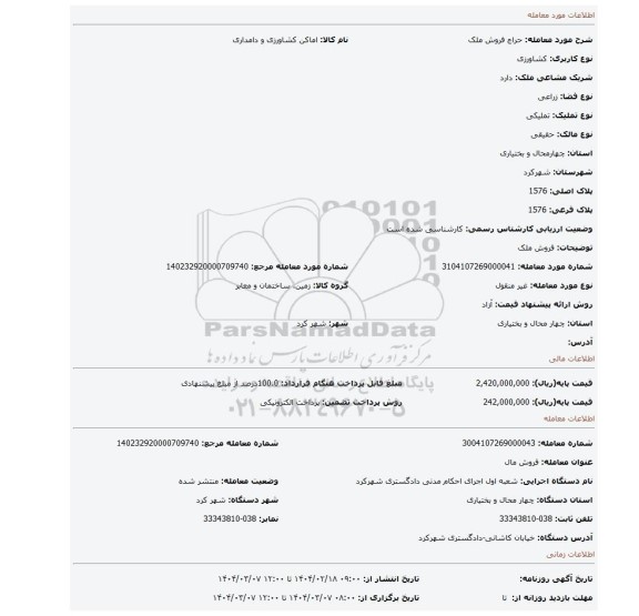 مزایده، فروش ملک