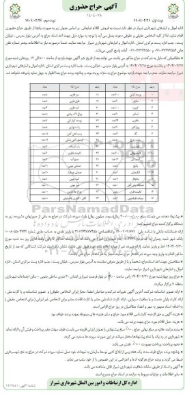 حراج حضوری فروش اقلام ضایعاتی مانند پوسته کیس و ...