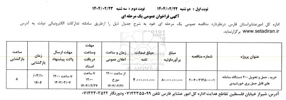 مناقصه خرید حمل و تحویل 200 دستگاه سامانه های قابل حمل برق خورشیدی