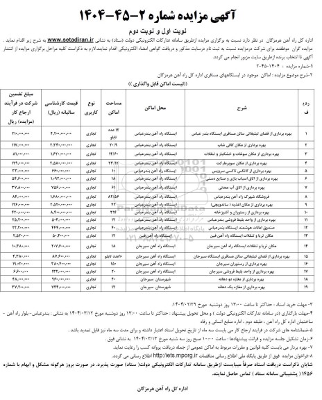 مزایده بهره برداری از اماکن موجود در ایستگاه ها