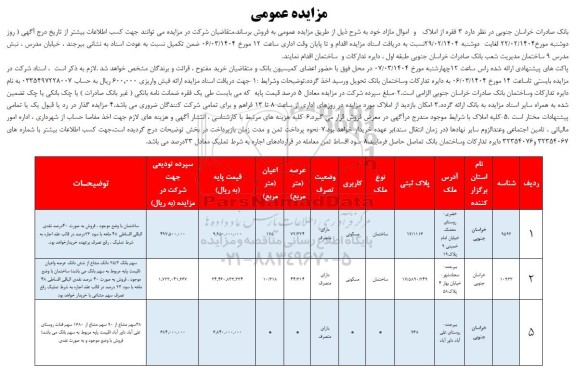 مزایده فروش 3 فقره از املاک و اموال مازاد با کاربری مسکونی