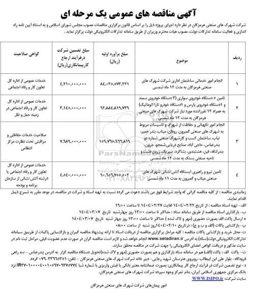 مناقصه انجام امور خدماتی ساختمان اداری شرکت شهرک های صنعتی ...