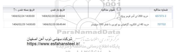 استعلام خرید 200 تن آجر قرمز ویژه