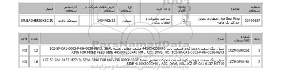 استعلام Seal Ring فوق اضطراری تحویل حداکثر یک ماهه