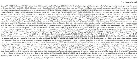 مزایده ملک
