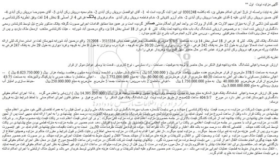 مزایده ششدانگ پلاک ثبتی پلاک ثبتی 4 فرعی از 18 اصلی