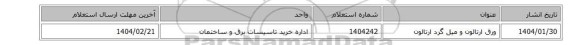 ورق ارتالون و میل گرد ارتالون