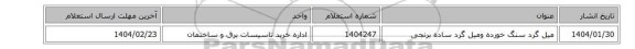 میل گرد سنگ خورده ومیل گرد ساده برنجی