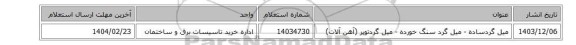 میل گردساده - میل گرد سنگ خورده - میل گردتوپر (آهن آلات)