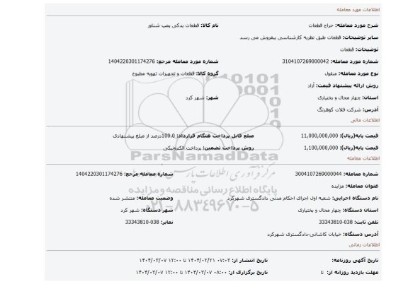 مزایده، قطعات