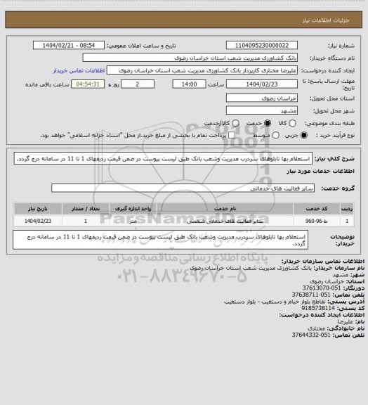 استعلام استعلام بها تابلوهای سردرب مدیریت وشعب بانک طبق لیست پیوست در ضمن قیمت ردیفهای 1 تا 11 در سامانه درج گردد.
