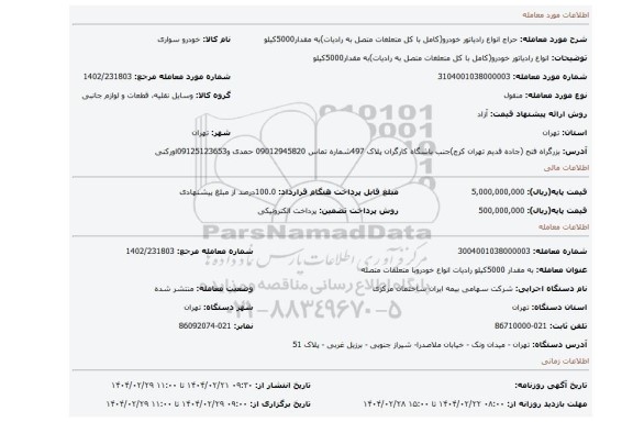 مزایده، انواع رادیاتور خودرو(کامل با کل متعلغات متصل به رادیات)به مقدار5000کیلو