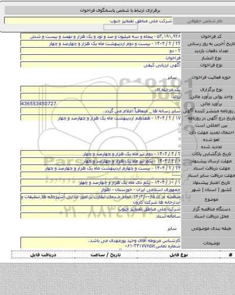 مناقصه, مناقصه م ک ۱۴۰۳/۰۰۶۵ انجام خدمات نظارت بر امور غذایی آشپزخانه ها٬تنظیفات و آبدارخانه ها شرکت کارون